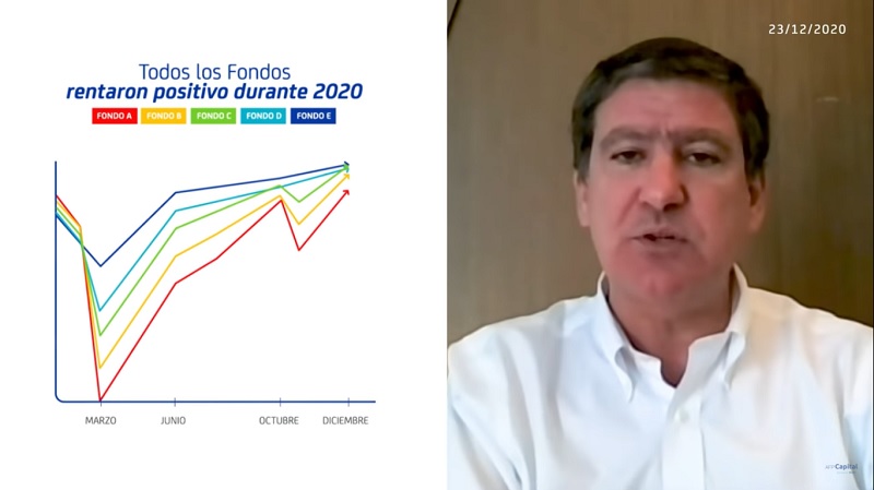 Cierre de un año distinto, de grandes desafíos y aprendizajes