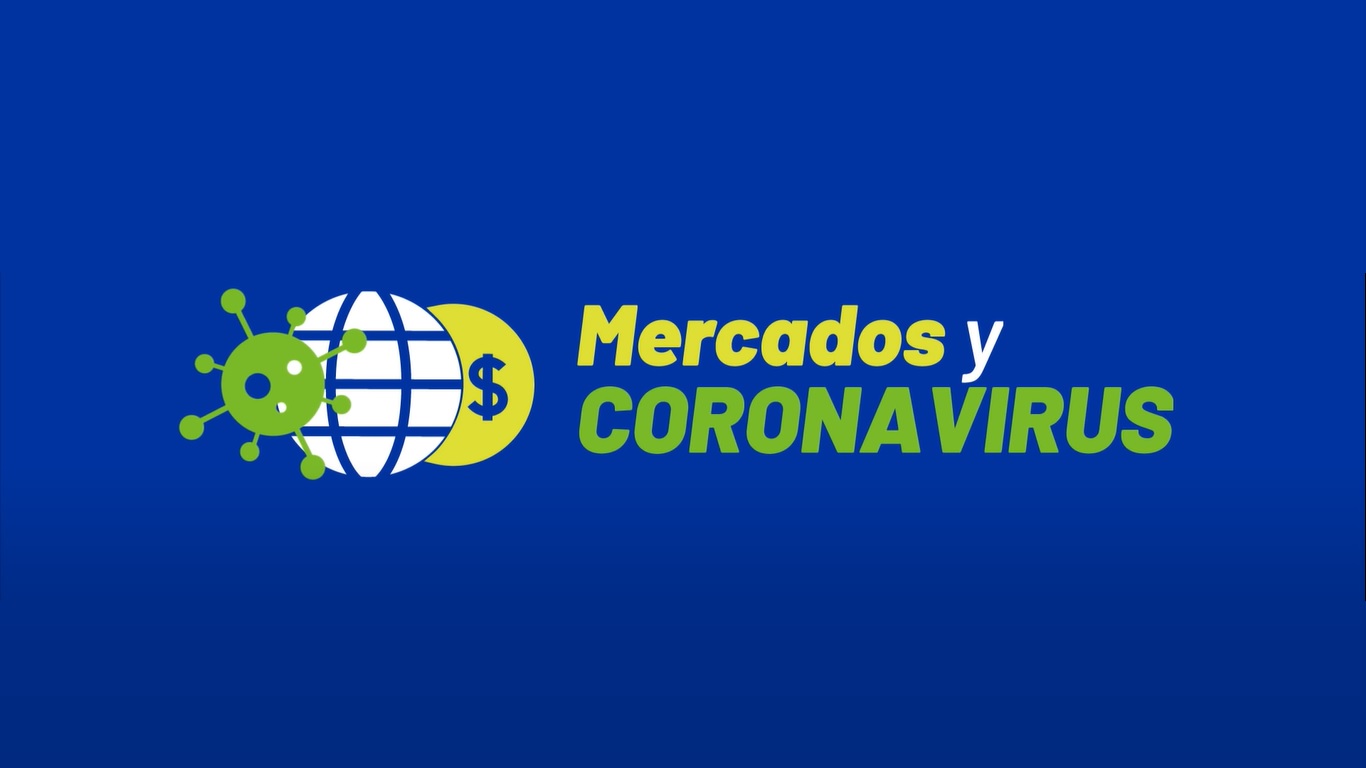 Mercados y Coronavirus | AFP Capital