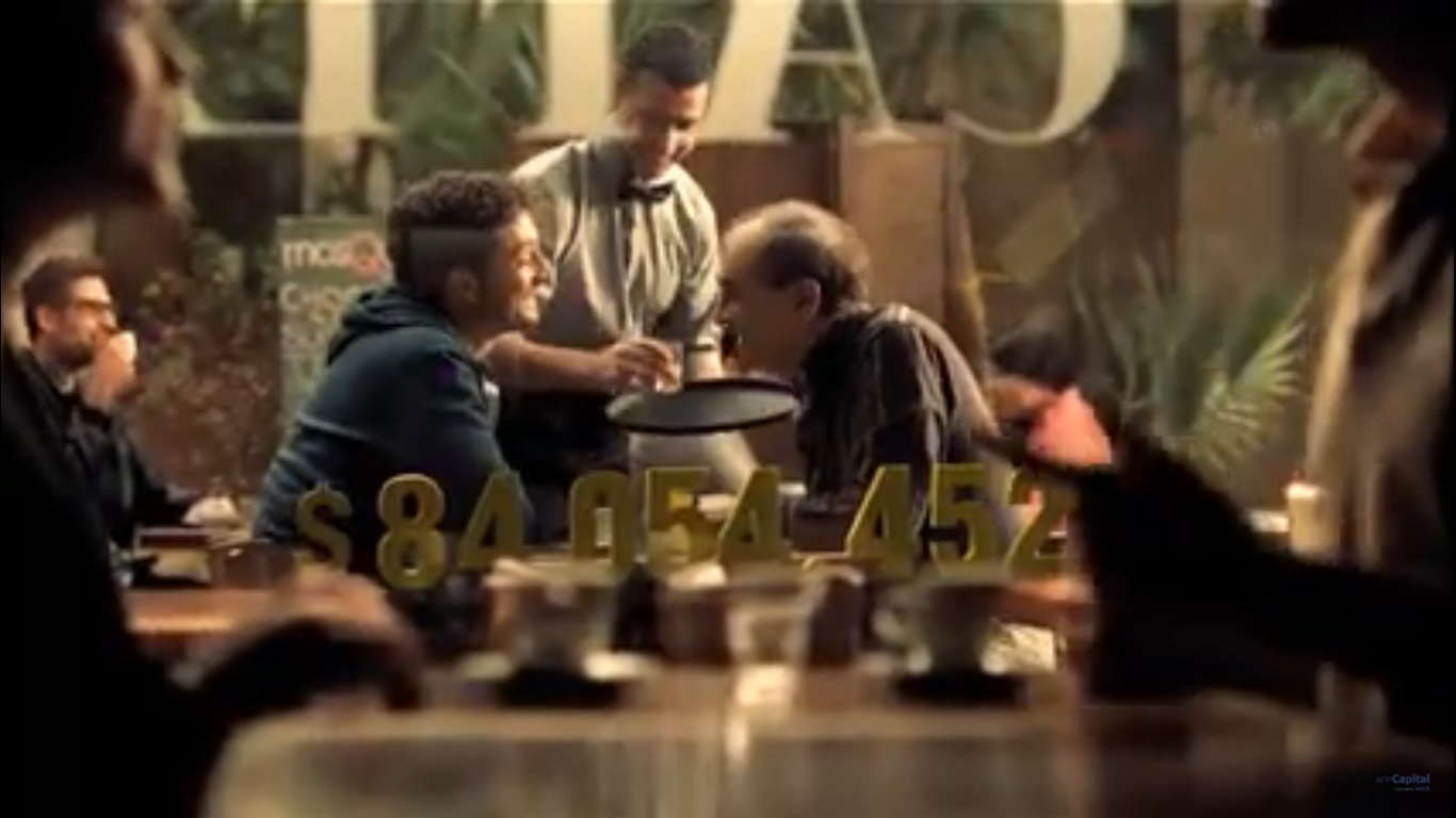 AFP Capital Campaña Tu Número 2012