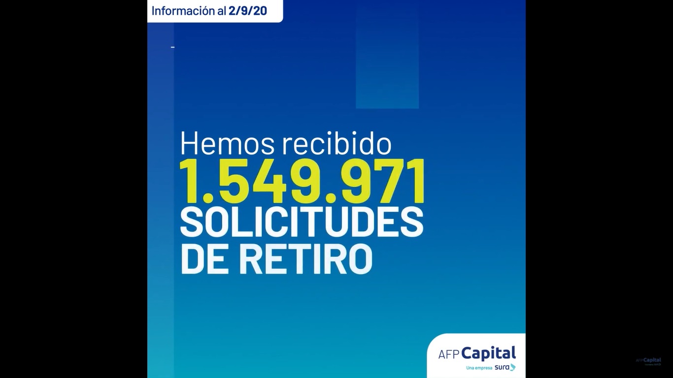 Más de 1 millón 300 mil retiros pagados | AFP Capital