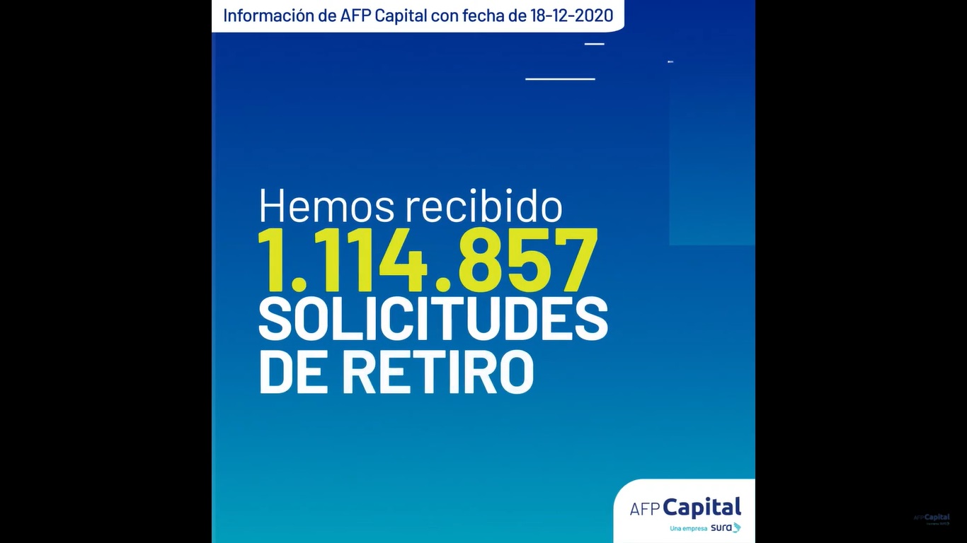 975 mil afiliados han recibido parte de su retiro