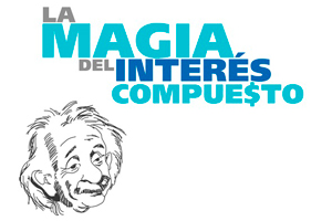 INFOGRAFÍA: La magia del interés compuesto ¡Cuanto antes comiences, mejor!  