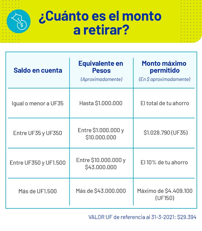 Imagen eliminada.