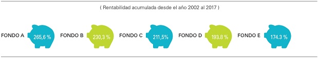 Esta imagen se ha eliminado. Por razones de seguridad, sólo se permiten imágenes de dominio local. Imagen eliminada.