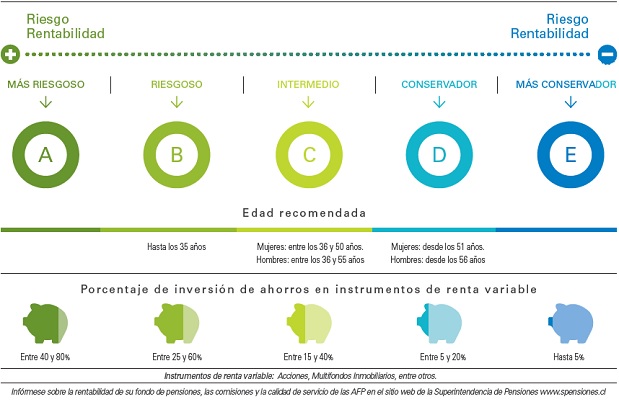 Esta imagen se ha eliminado. Por razones de seguridad, sólo se permiten imágenes de dominio local. Imagen eliminada.