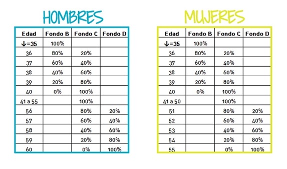 Esta imagen se ha eliminado. Por razones de seguridad, sólo se permiten imágenes de dominio local. Imagen eliminada.