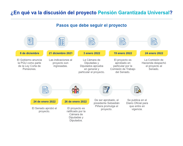 Imagen eliminada.