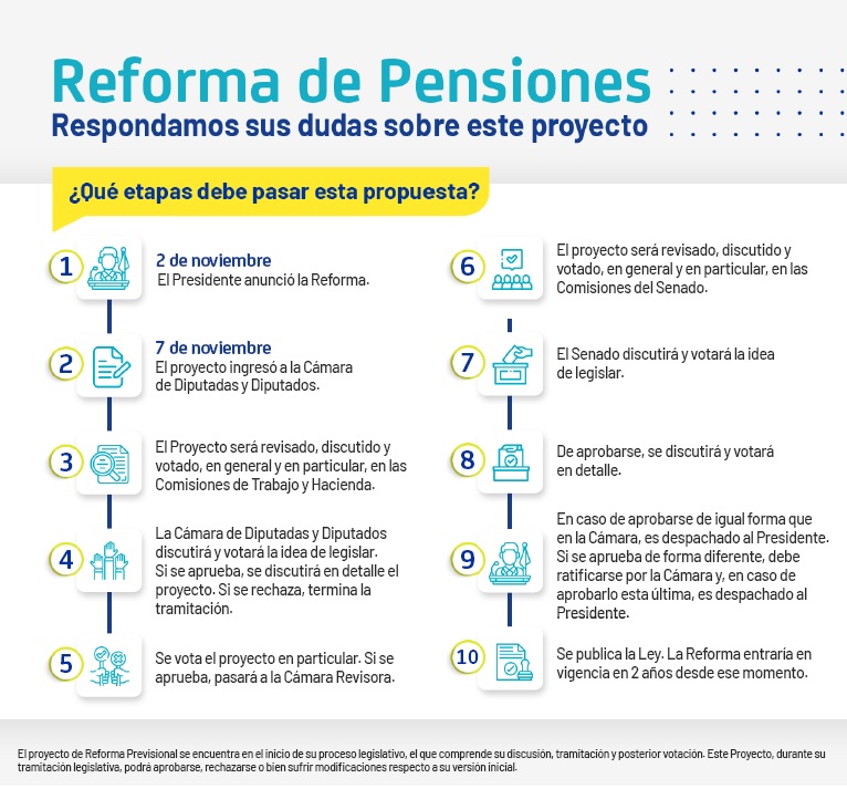 Imagen eliminada.