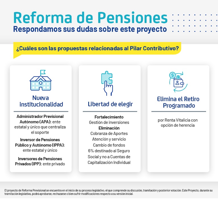 Imagen eliminada.