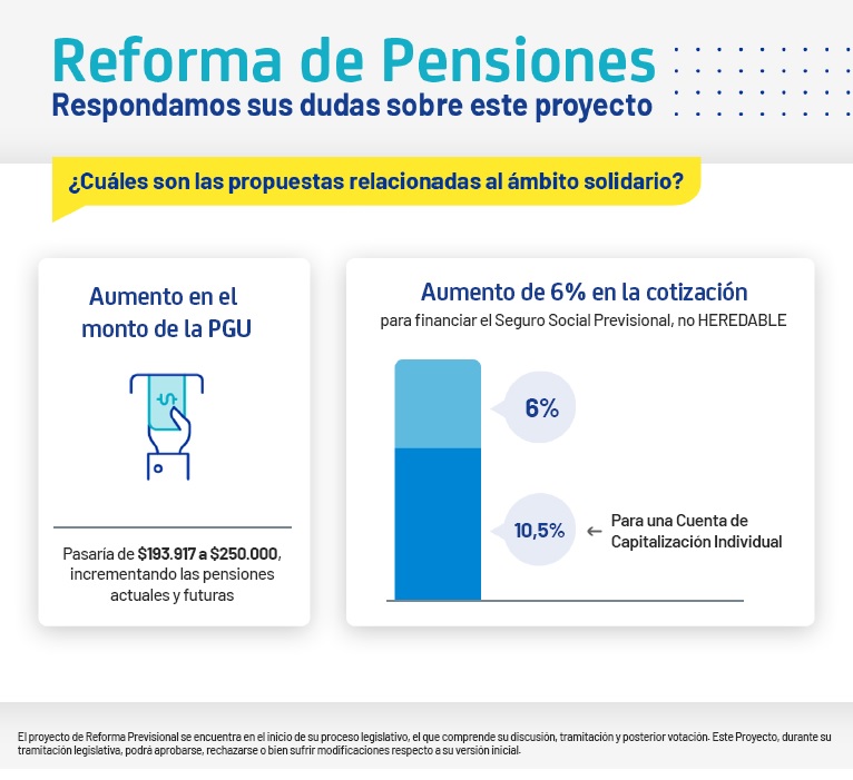 Imagen eliminada.