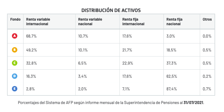 Esta imagen se ha eliminado. Por razones de seguridad, sólo se permiten imágenes de dominio local. Imagen eliminada.