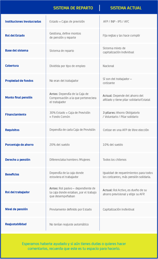 Imagen eliminada.