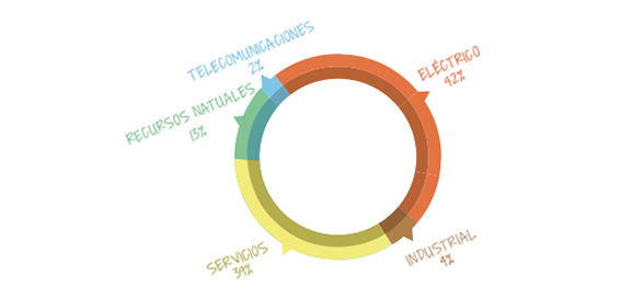 Esta imagen se ha eliminado. Por razones de seguridad, sólo se permiten imágenes de dominio local. Imagen eliminada.