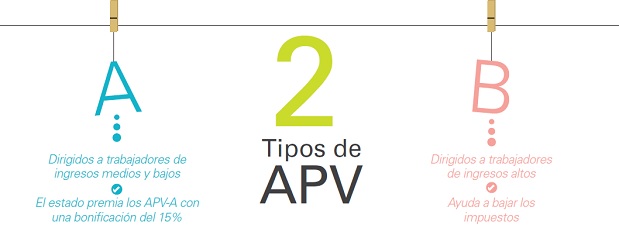 Ahorro Voluntario