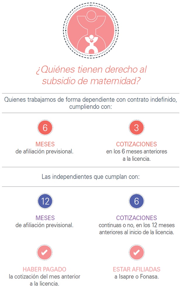 Beneficios de cotizar para las mujeres