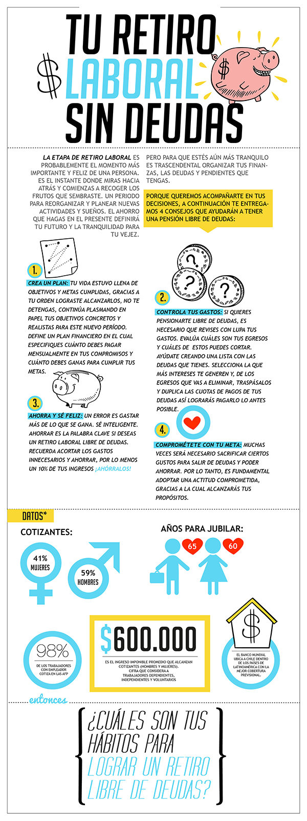 Infografía de un retiro laboral sin deudas